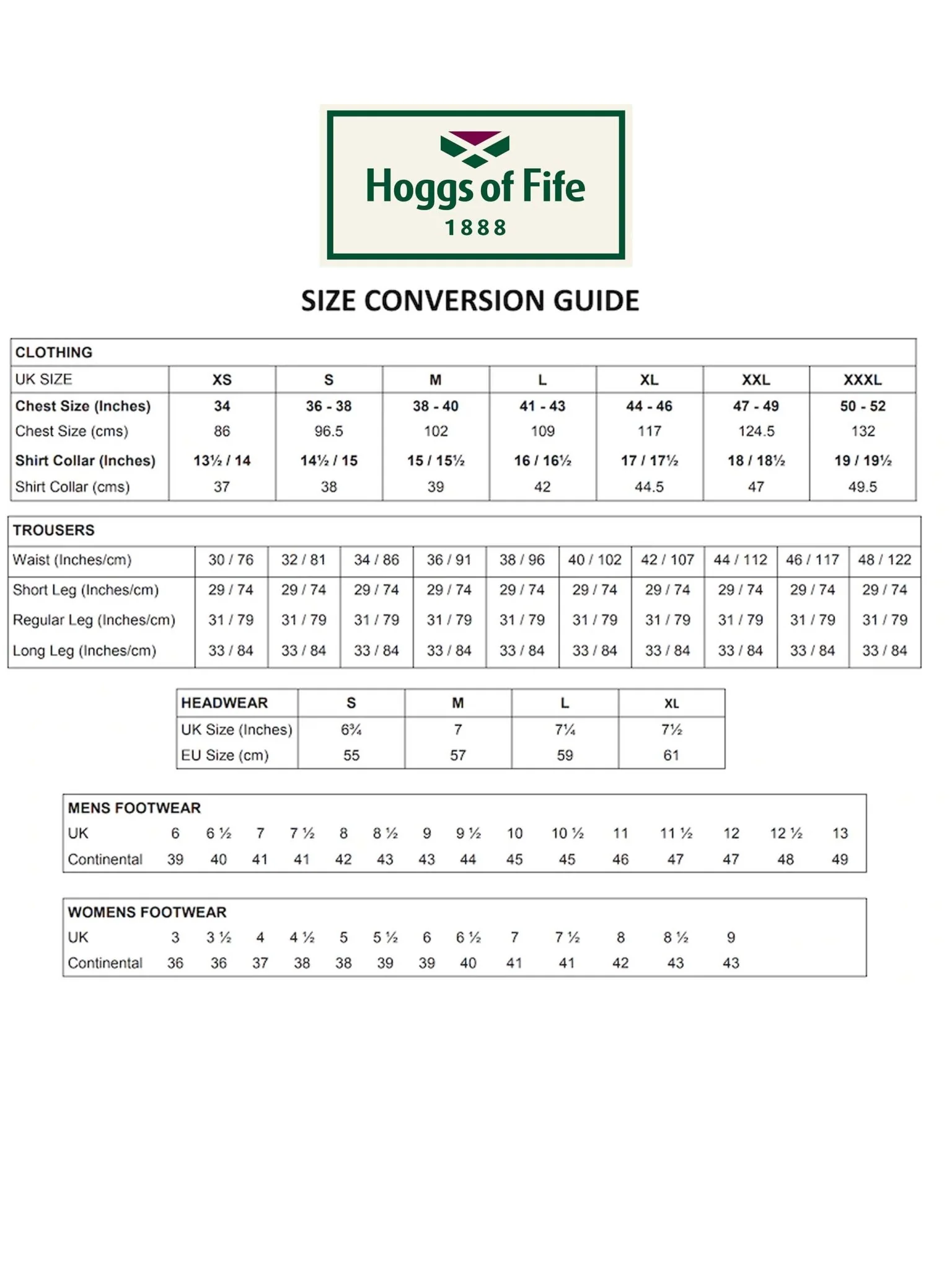 Hoggs of Fife Struther Waterproof Field Mens Smock / Mens Coat / Mens Jacket - Green - Image 6