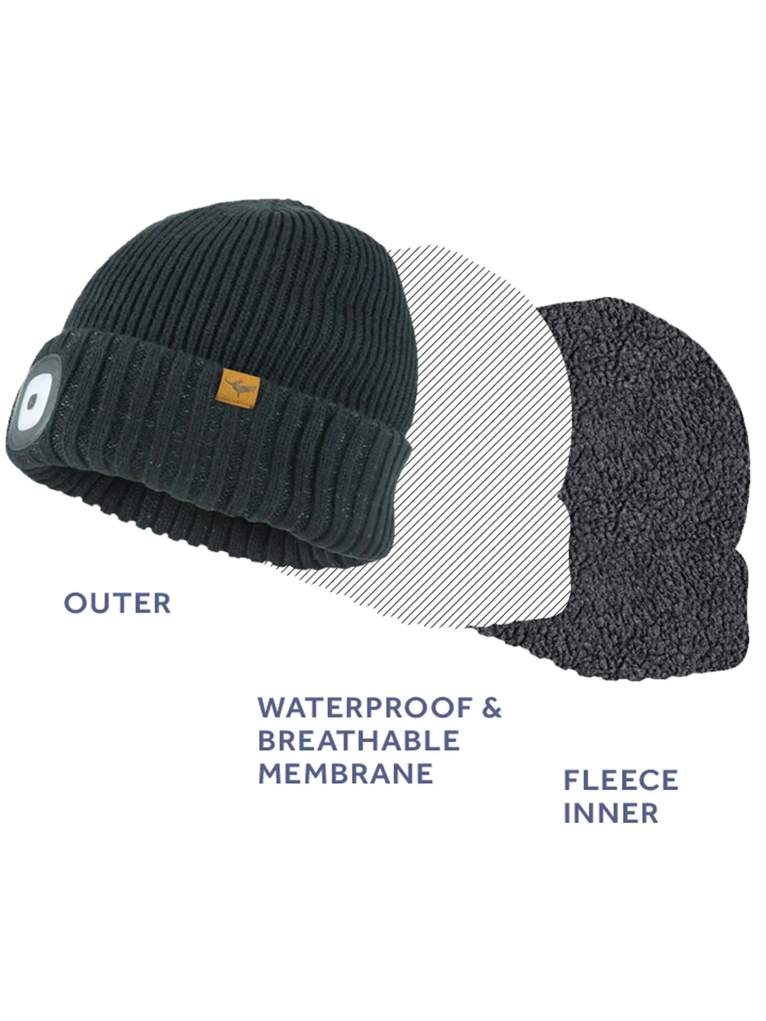 Sealskinz - LED Waterproof & Windproof Beanie Hat / Cold Weather Roll Cuff - Heydon - Image 4